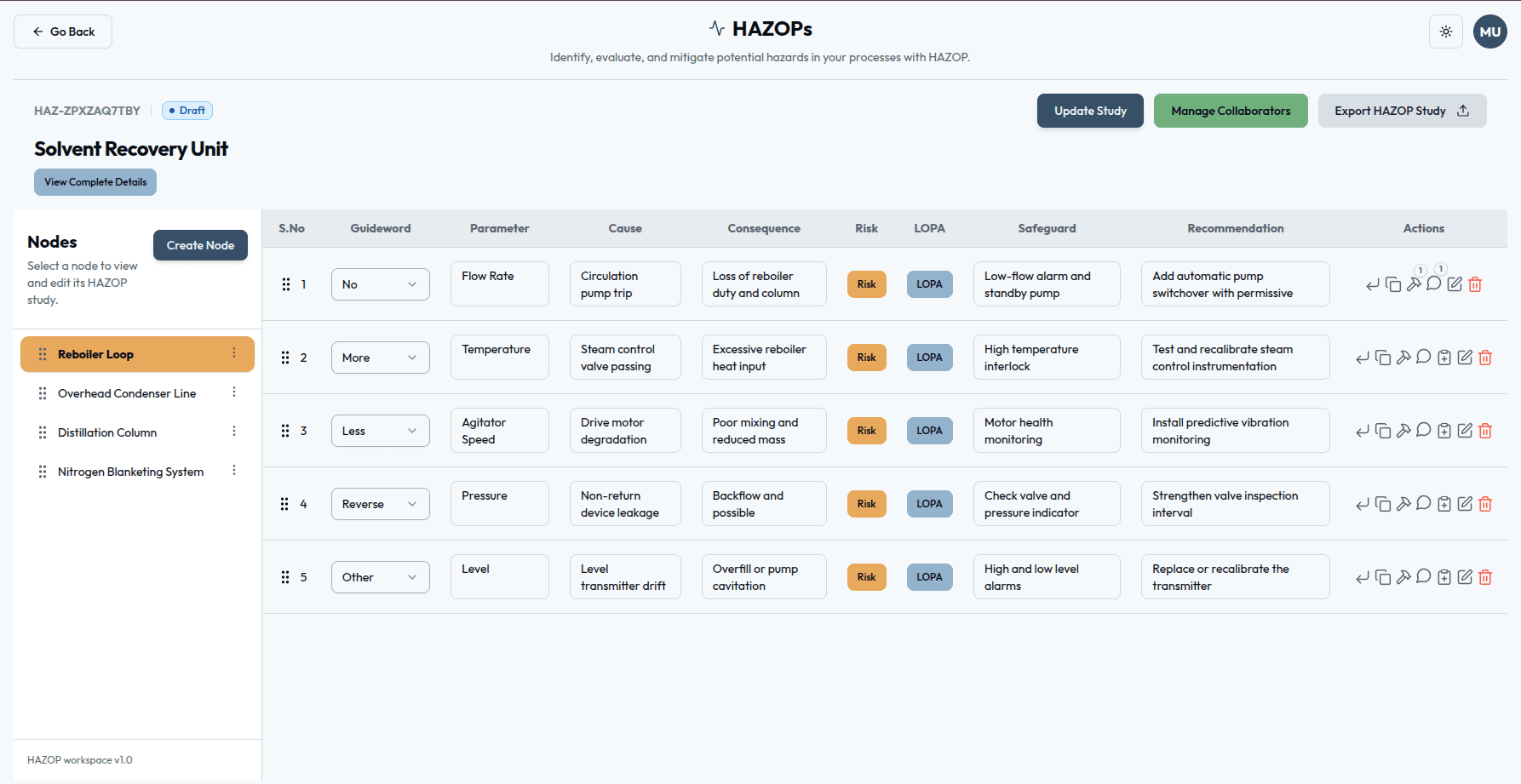 Asphalyn HAZOP Workspace